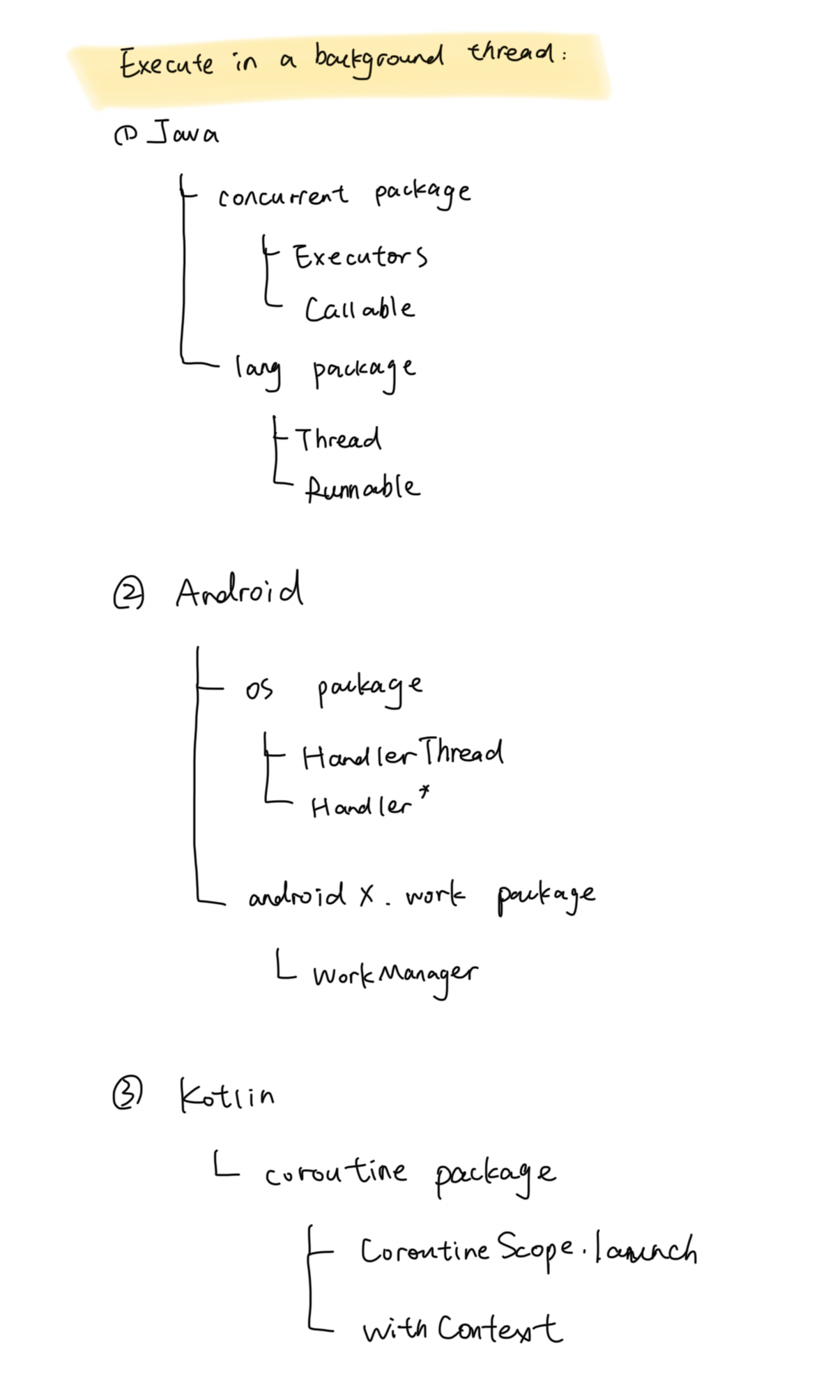 Methods to execute something in a background thread.