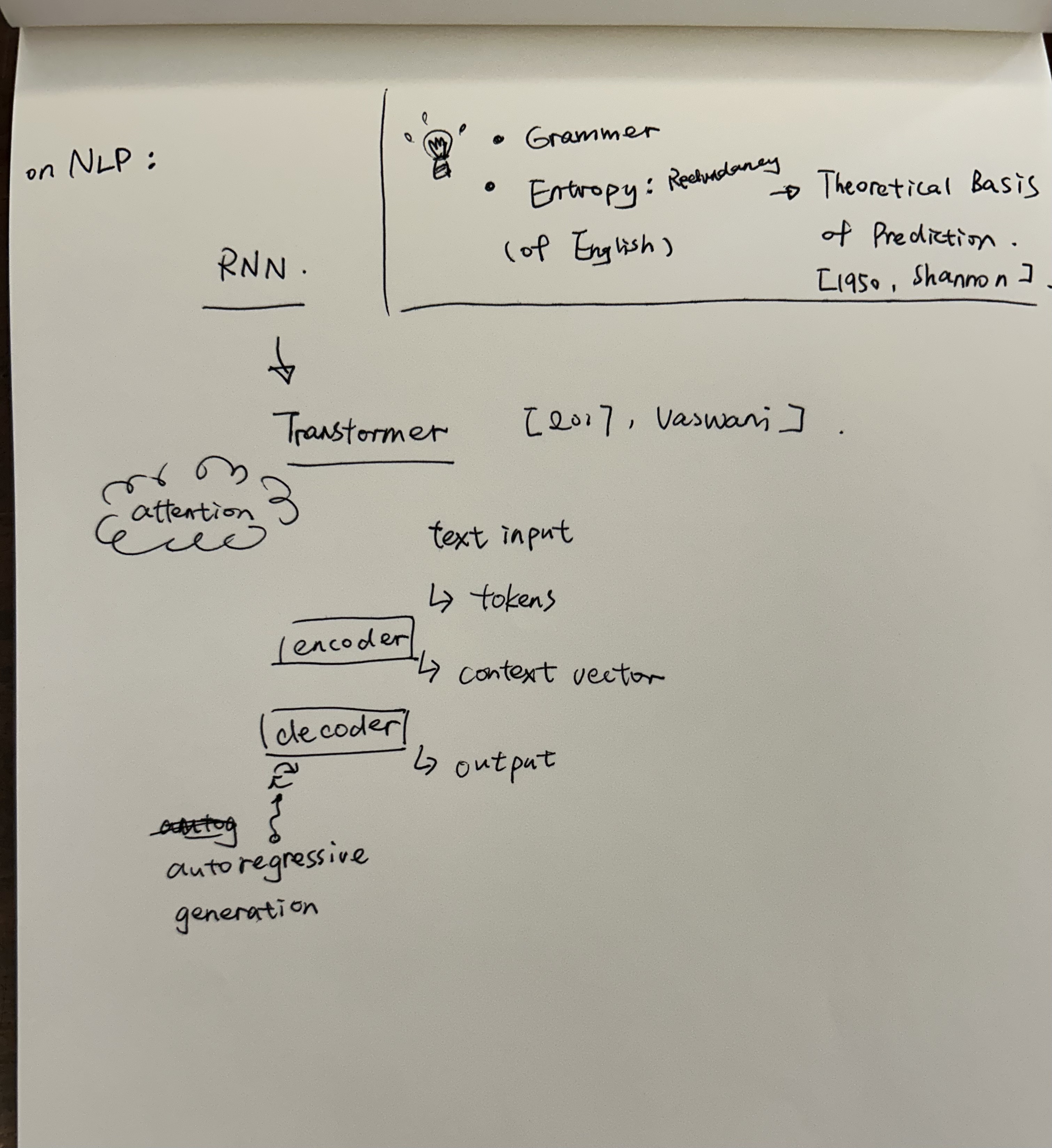 <a rel="noopener" target="_blank" href="https://machinelearningmastery.com/what-are-large-language-models/">Reference: What are Large Language Models